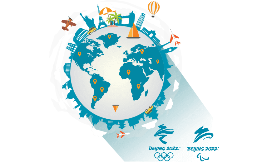 在瑙鲁连接到中国的加速器 - 翻回加速器